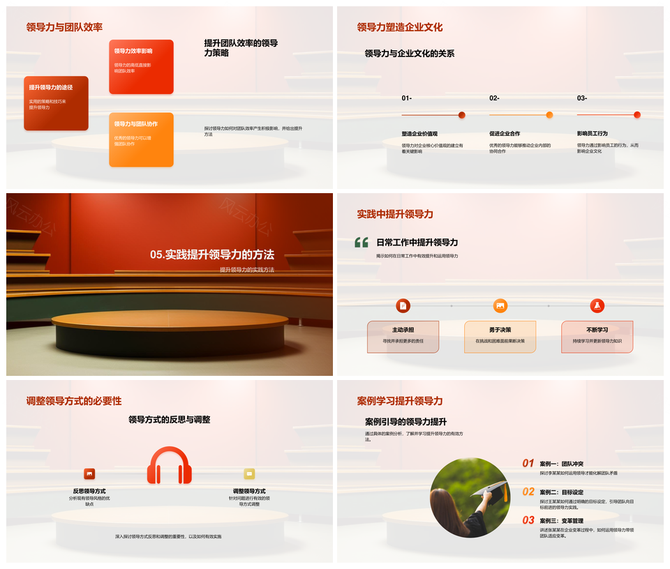 领导力全解析提升影响力管理沟通培训师途径PPT模板
