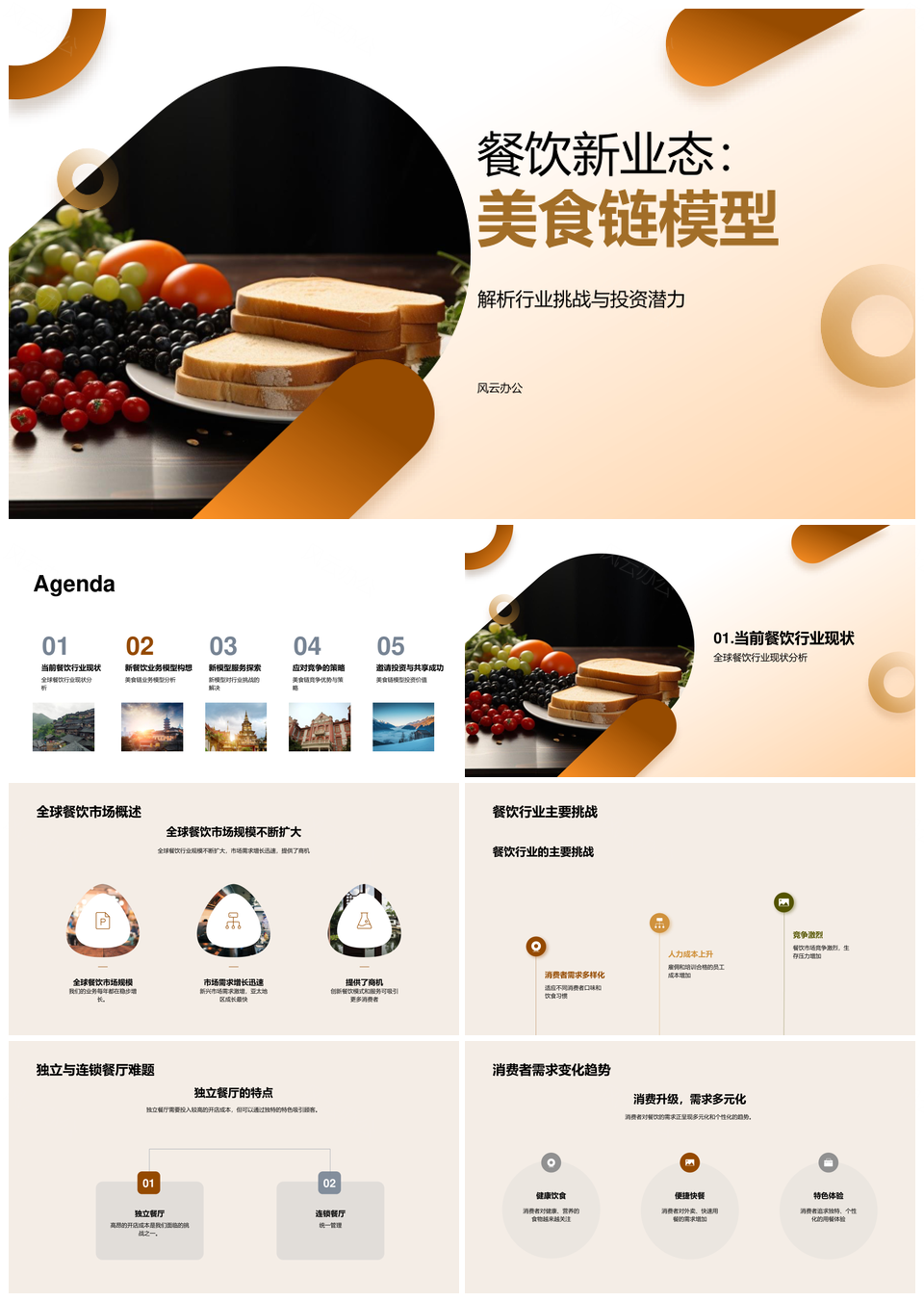 全球餐饮新业态美食链模型投资分析PPT模板