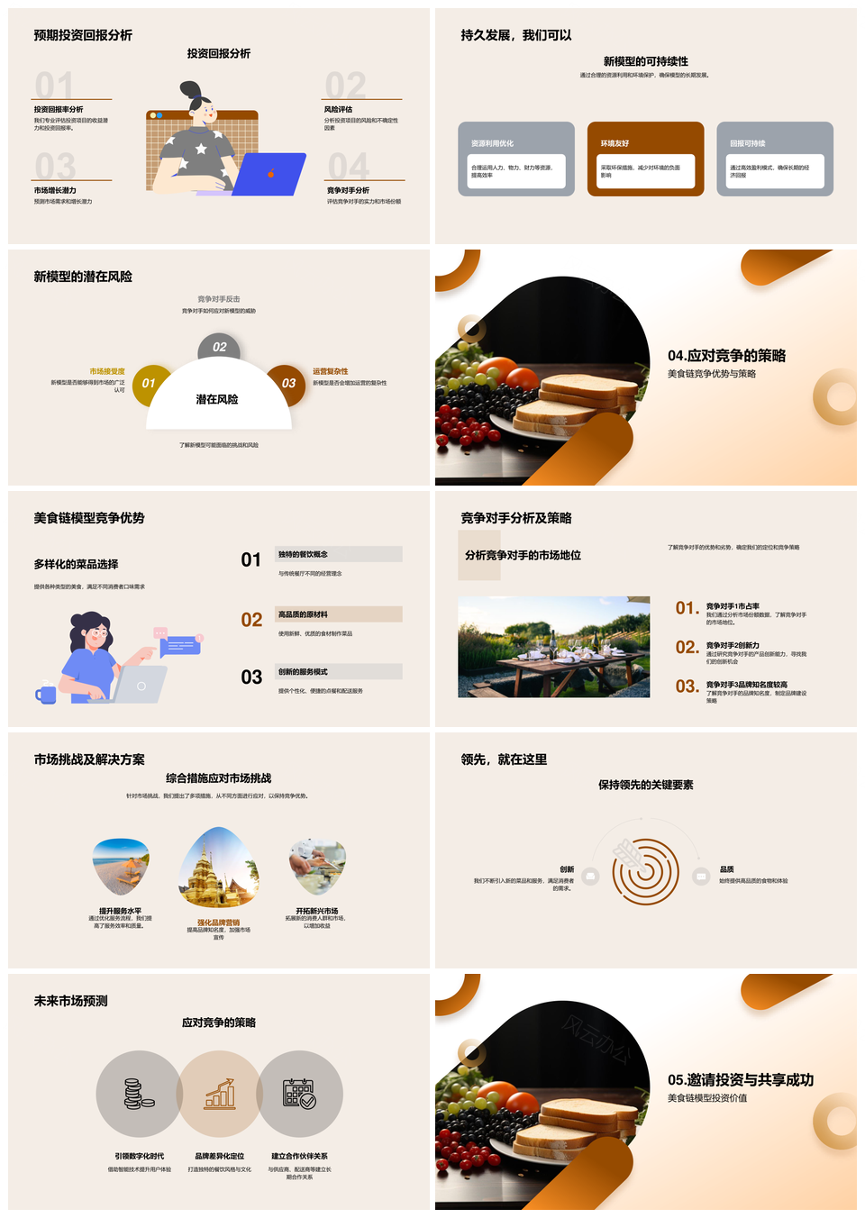 全球餐饮新业态美食链模型投资分析PPT模板
