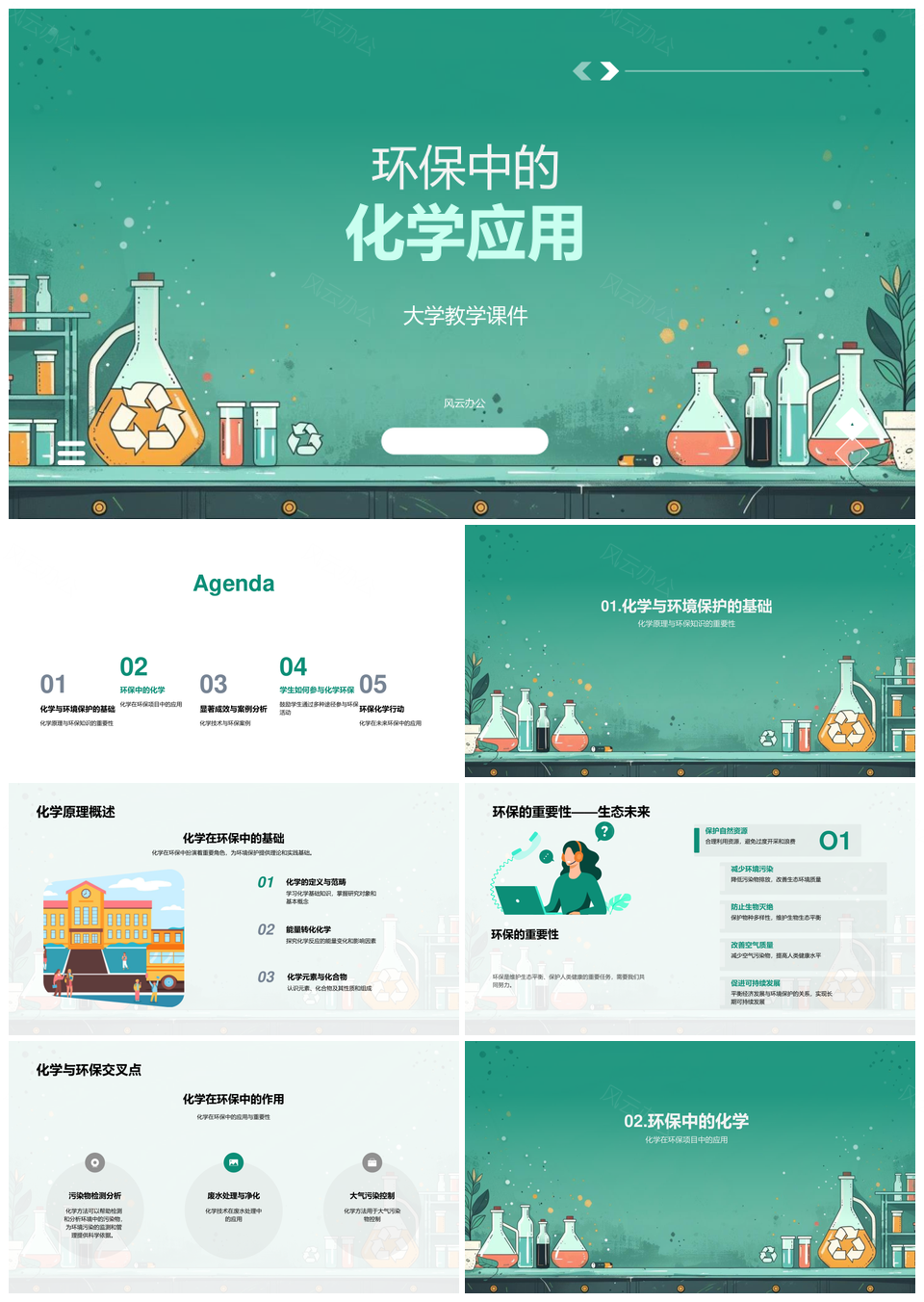 环保化学应用大学教学课件PPT模板