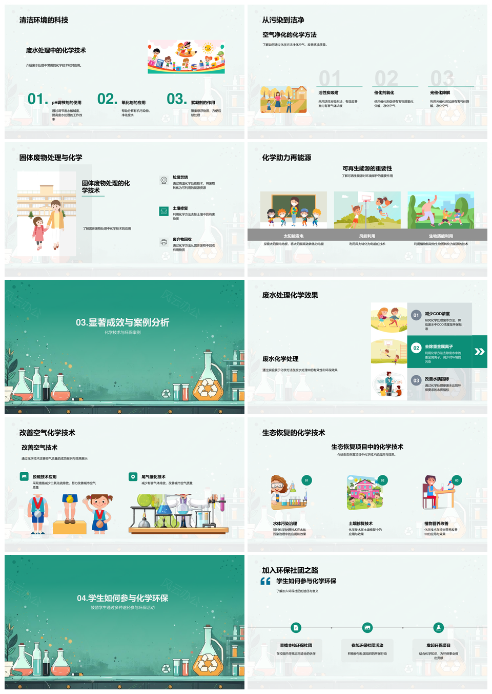环保化学应用大学教学课件PPT模板