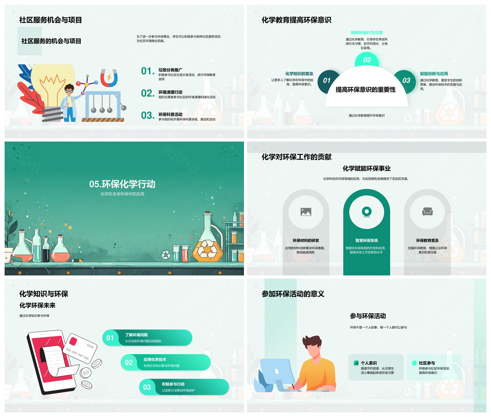 环保化学应用大学教学课件PPT模板