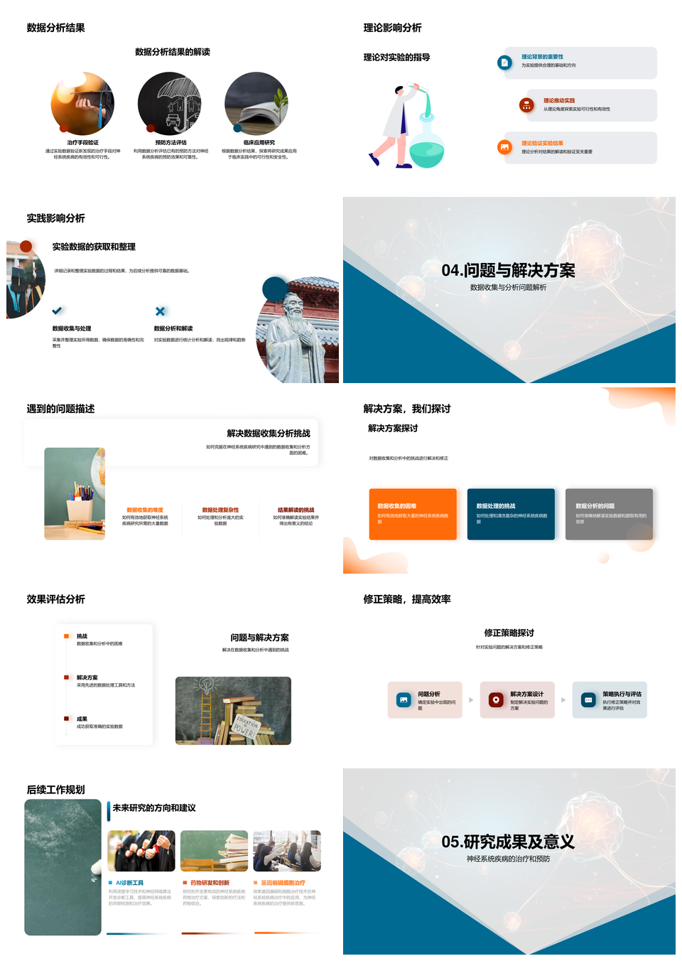 神经疾病实验显微数据分析研究方法PPT模板