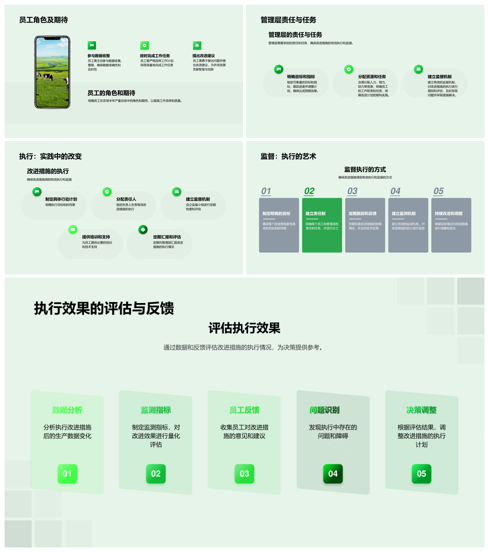 农场半年生产数据分析种养农机产因改进计划PPT模板