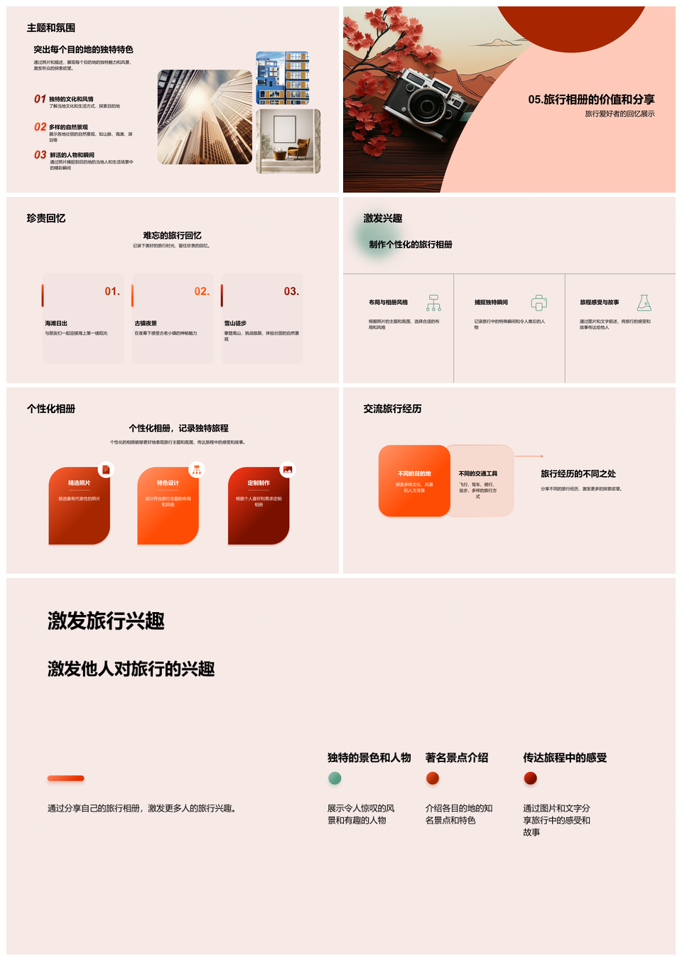 复古旅行相册图集记录美好旅程回忆PPT模板