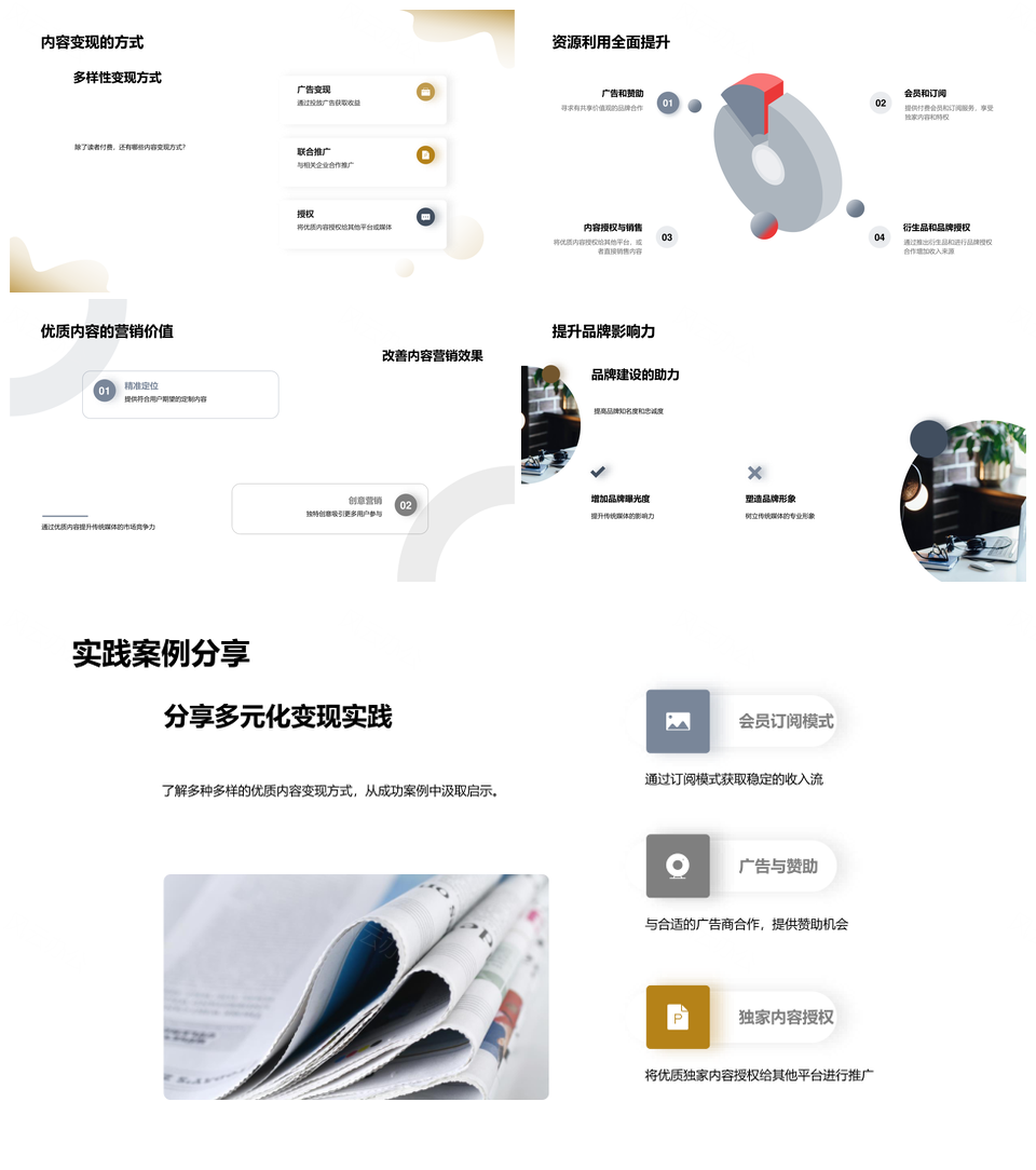 传统媒体优质内容变革变现突围PPT模板