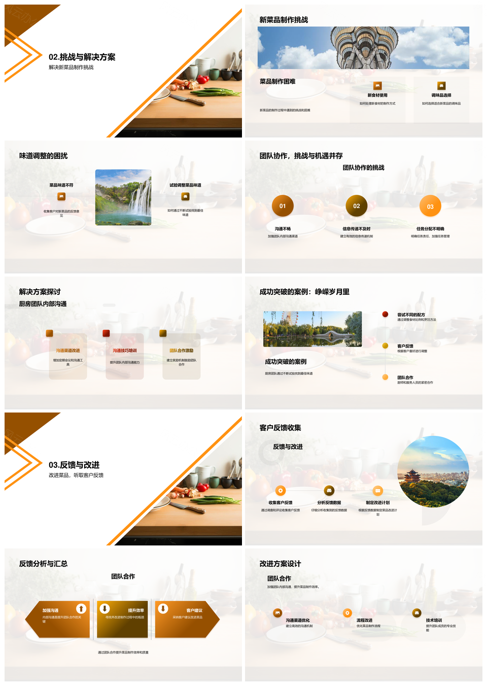 厨房团队季度总结新菜品客户反馈调味优化PPT模板
