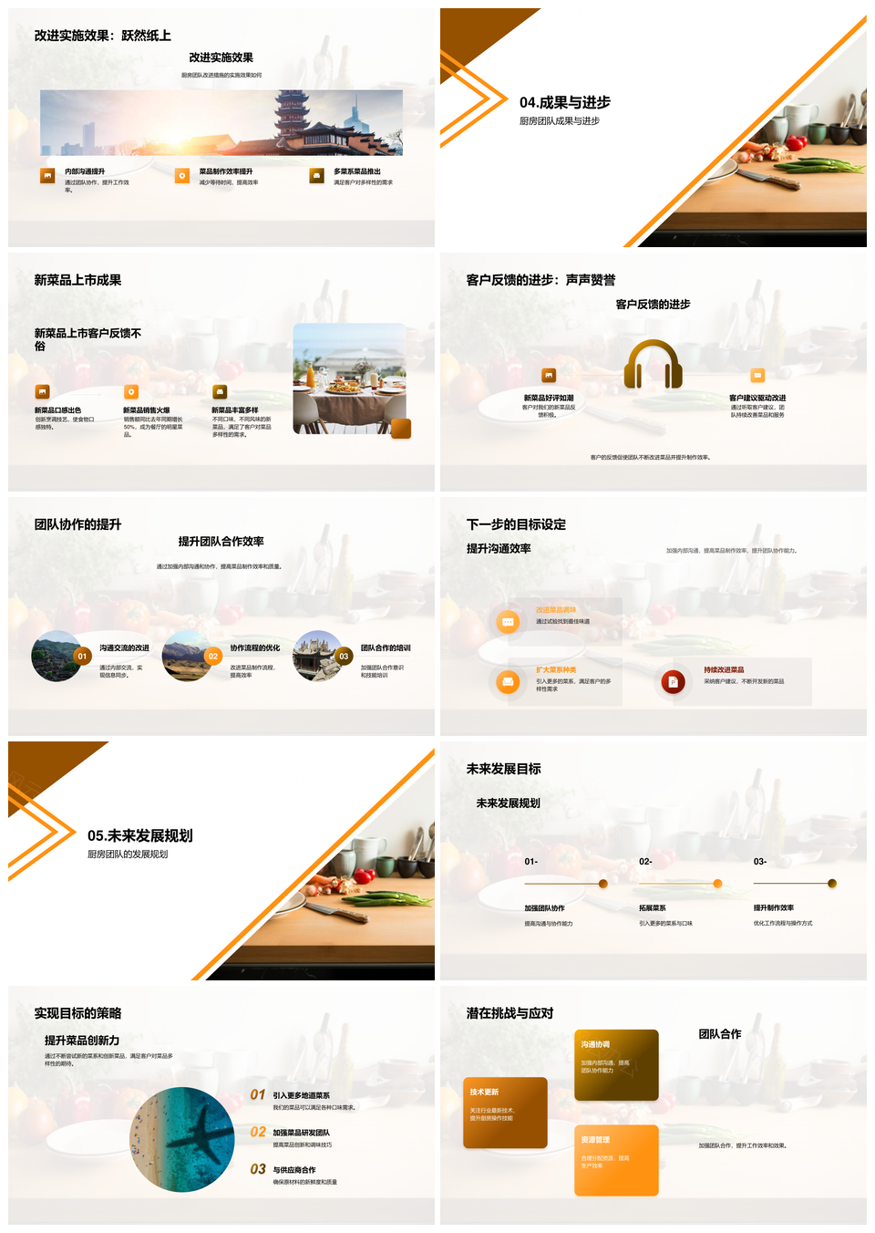 厨房团队季度总结新菜品客户反馈调味优化PPT模板