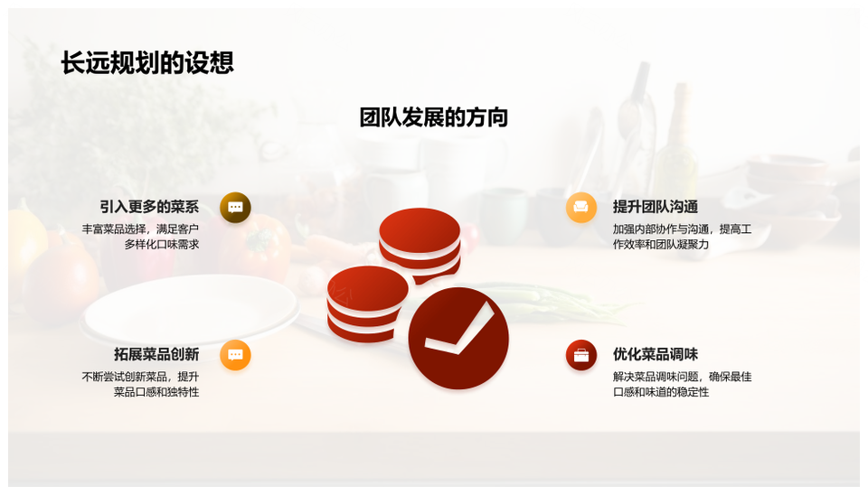 厨房团队季度总结新菜品客户反馈调味优化PPT模板