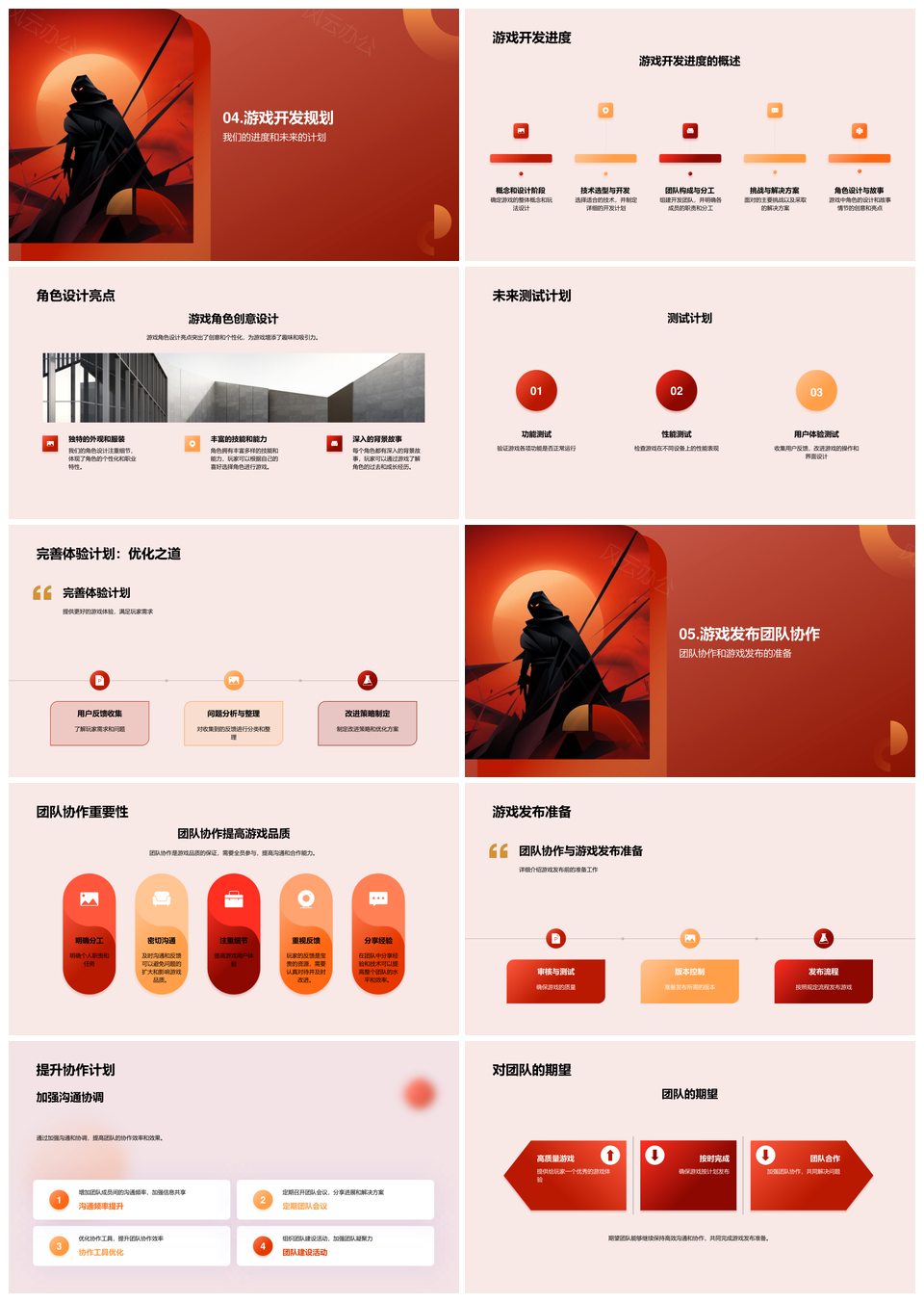 忍者征程半年开发团队协作技术选型挑战解决角色发布PPT模板