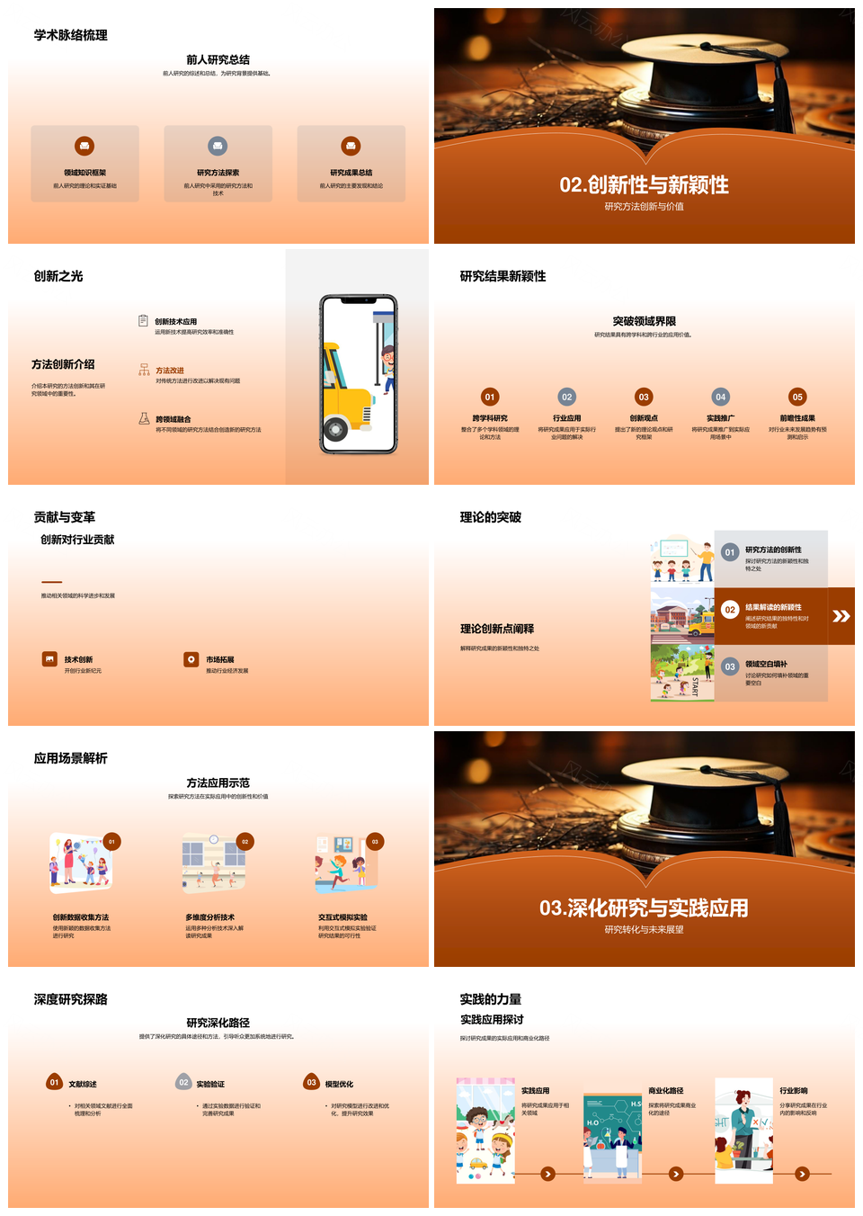 学位答辩研究成果创新贡献与策略PPT模板