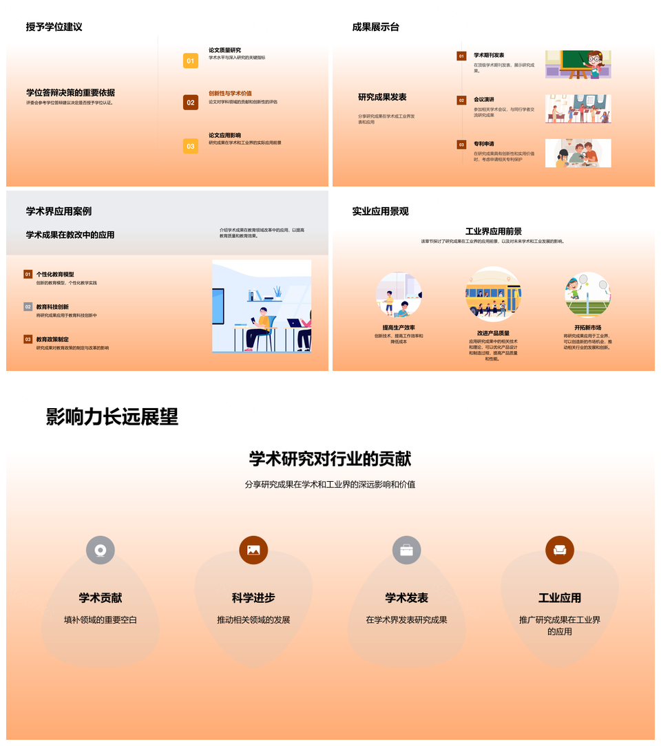 学位答辩研究成果创新贡献与策略PPT模板