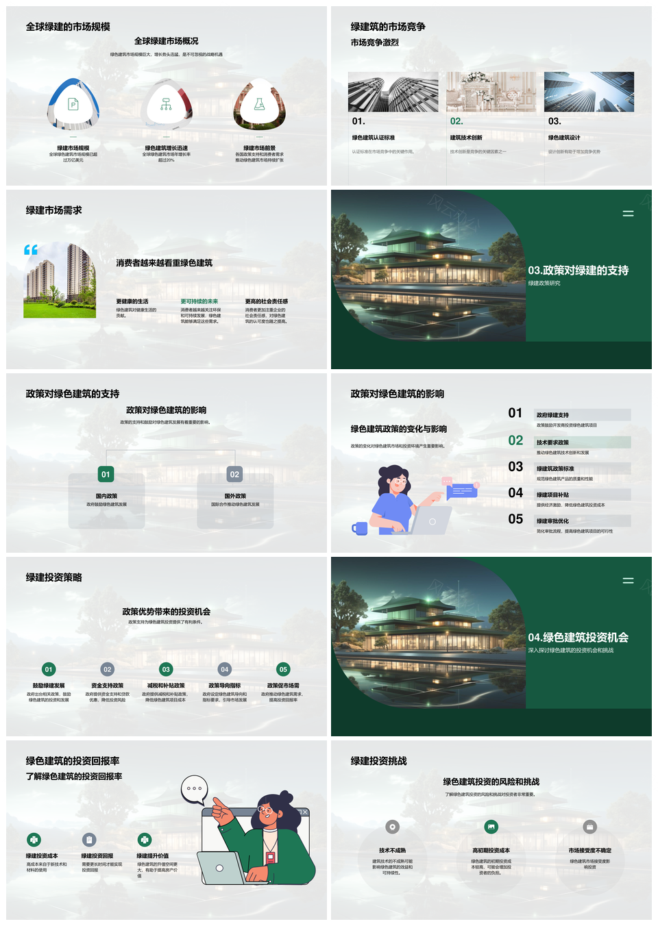 绿色建筑投资趋势政策支持市场机遇回报PPT模板