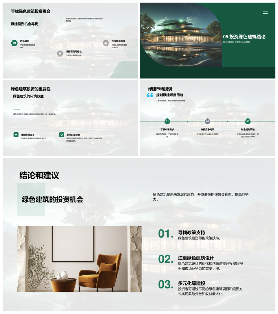 绿色建筑投资趋势政策支持市场机遇回报PPT模板