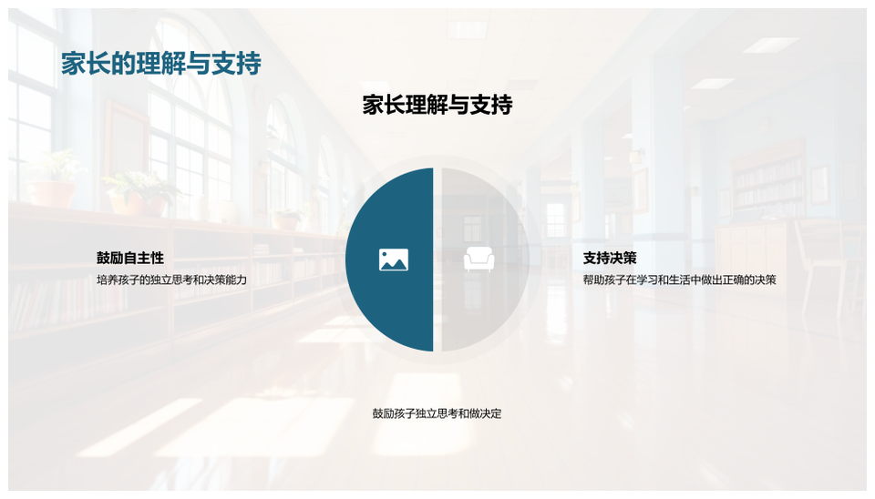 高一新生学科生活校园管理指南PPT模板