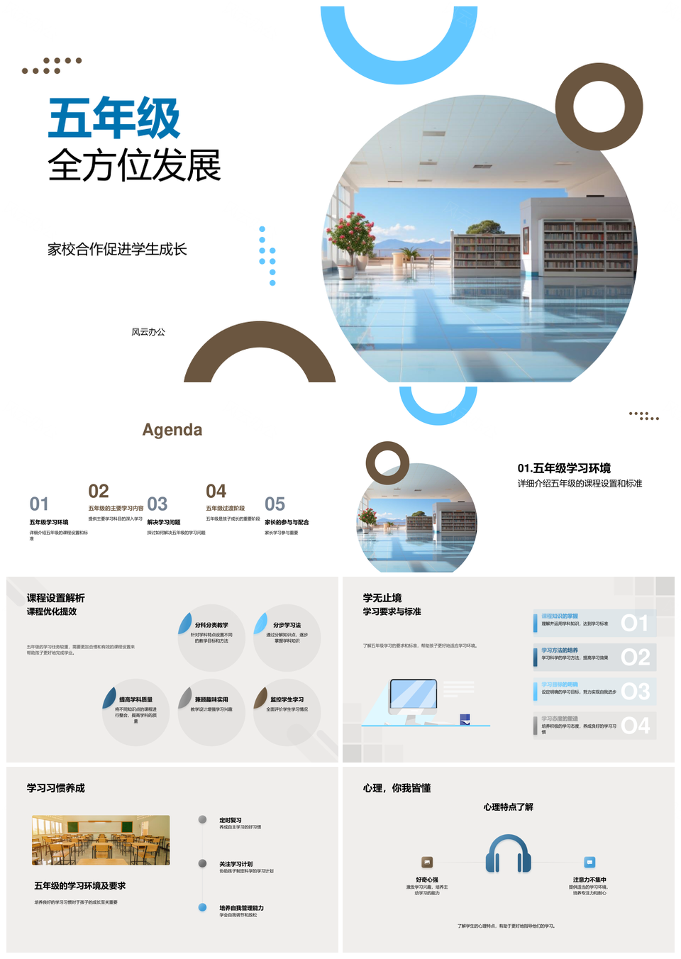 五年级家校合作课程规划发展目标PPT模板