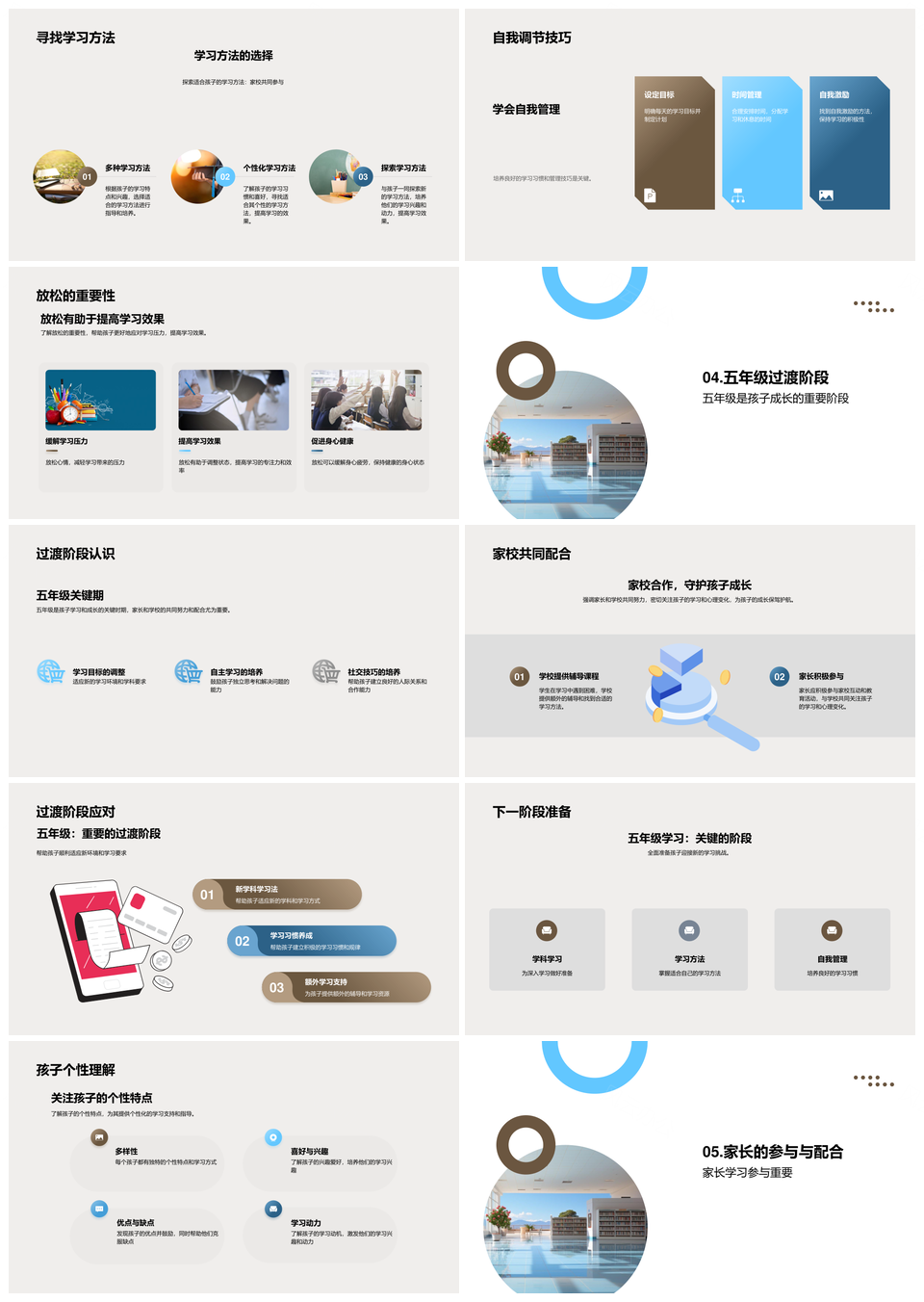 五年级家校合作课程规划发展目标PPT模板