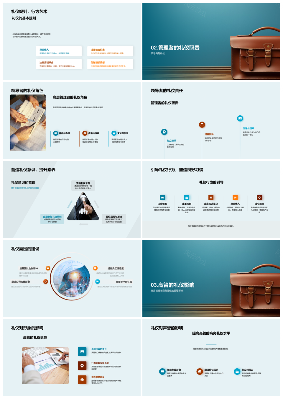 商务礼仪管理艺术形象提升策略培训PPT模板