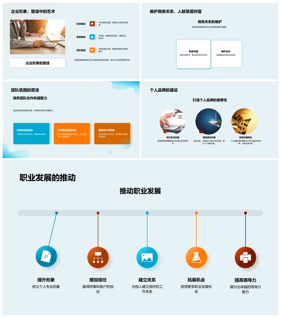 商务礼仪管理艺术形象提升策略培训PPT模板