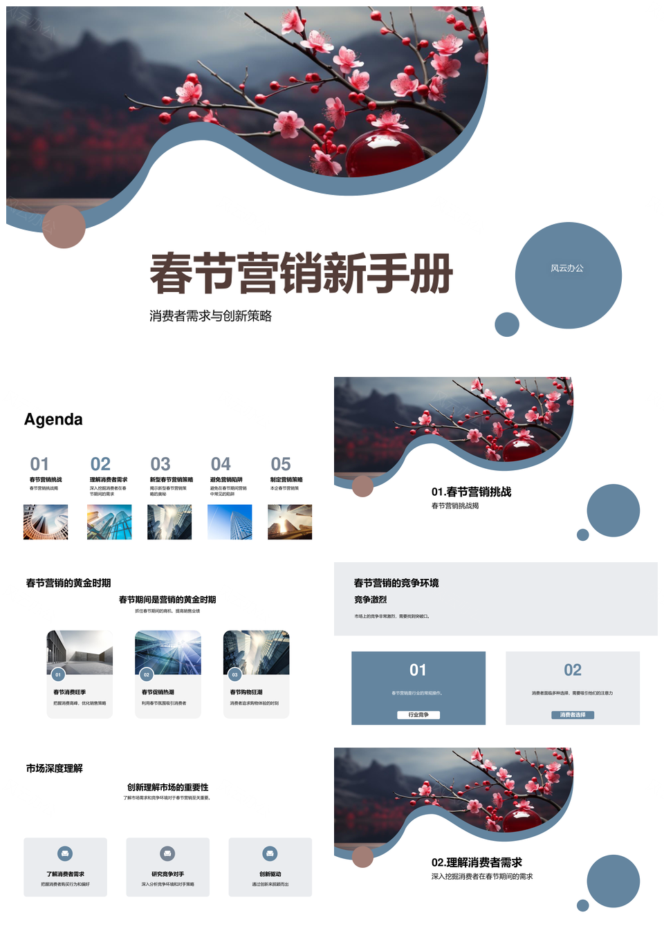 春节营销创新策略深挖需求引爆购物浪潮PPT模板