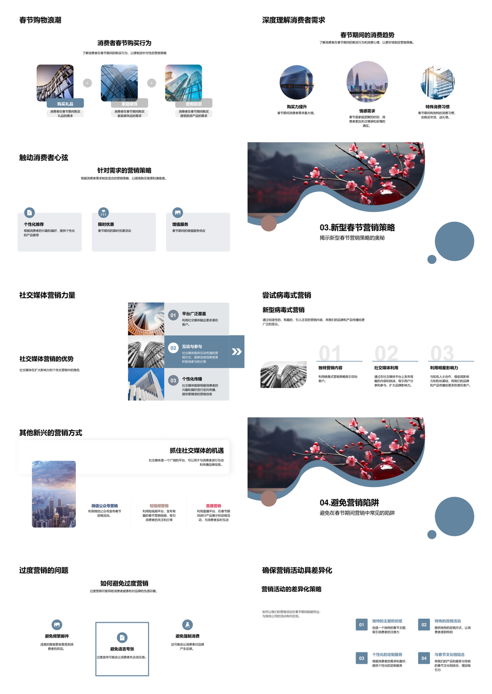 春节营销创新策略深挖需求引爆购物浪潮PPT模板
