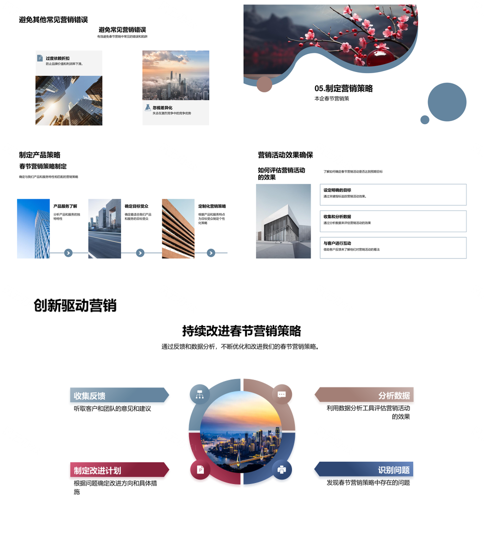 春节营销创新策略深挖需求引爆购物浪潮PPT模板