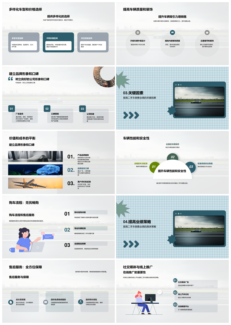 二手车销售经理策略应对竞争顾客价格波动PPT模板