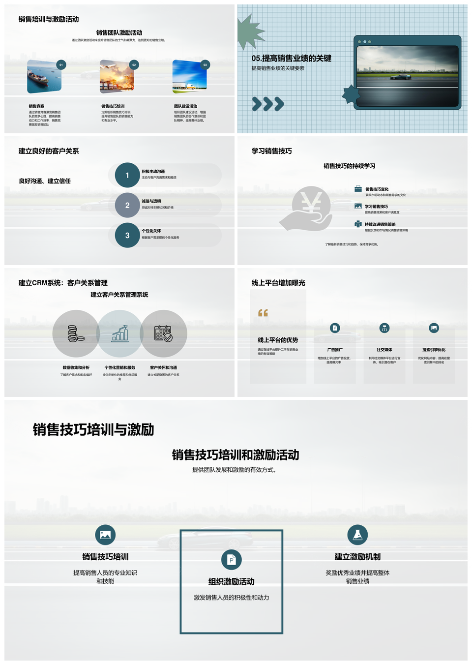 二手车销售经理策略应对竞争顾客价格波动PPT模板