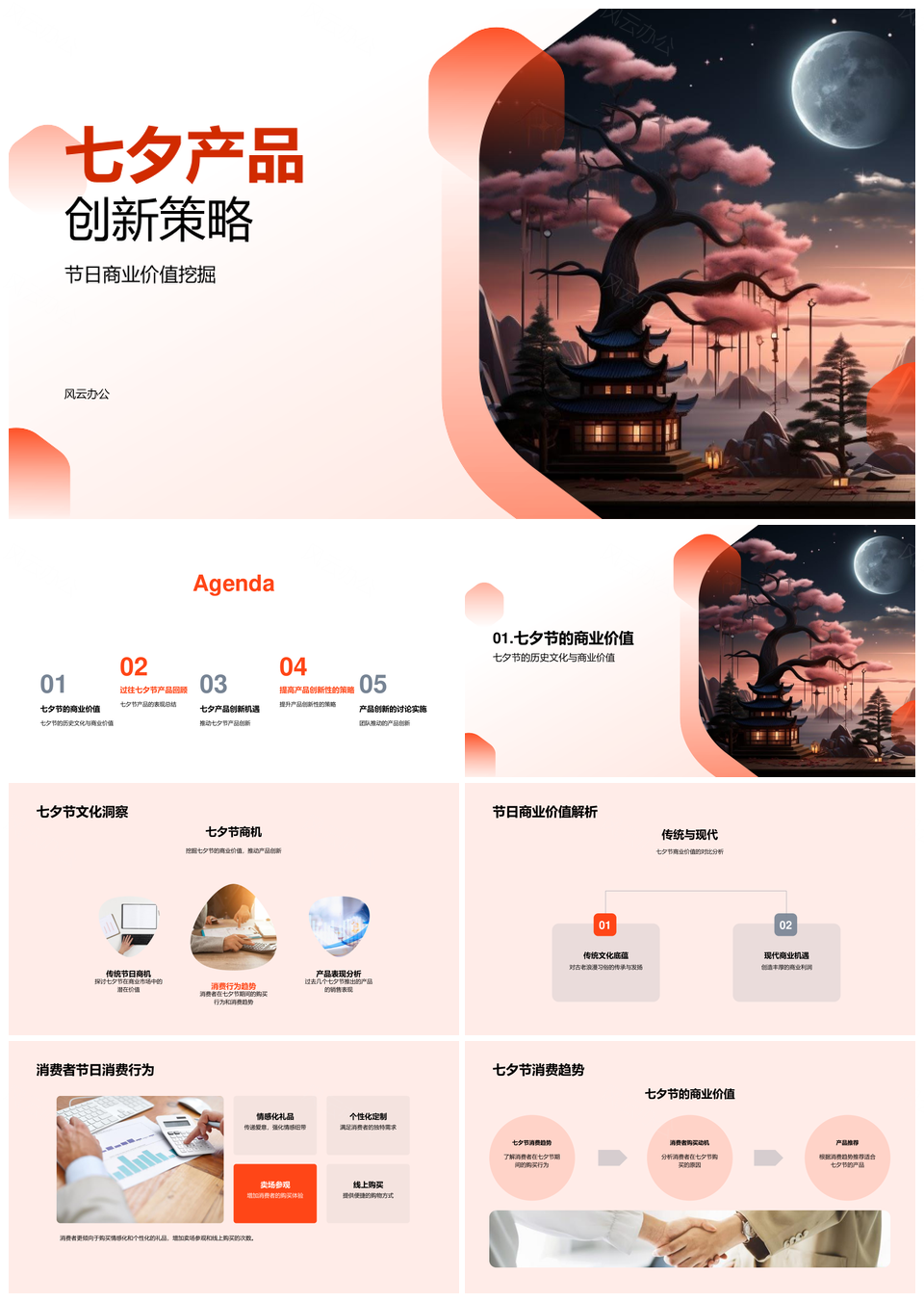 七夕产品创新策略商业价值销售优劣势装饰机会PPT模板