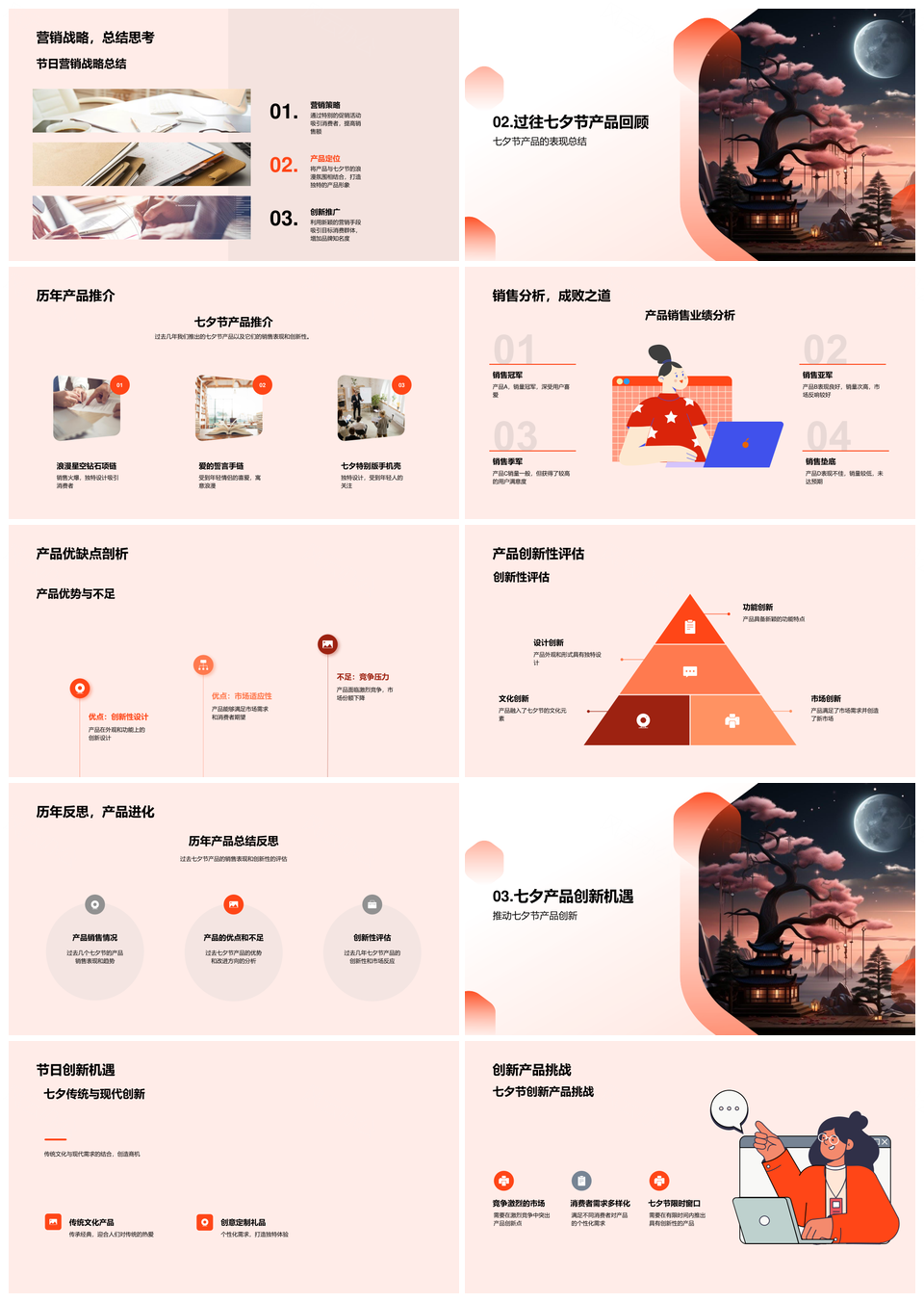 七夕产品创新策略商业价值销售优劣势装饰机会PPT模板