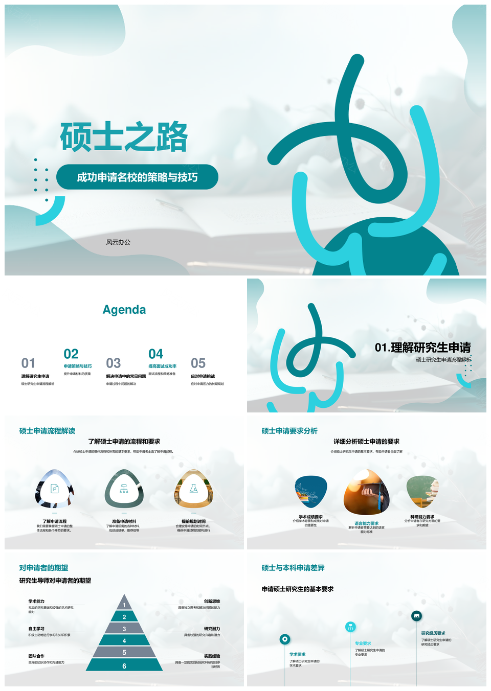 硕士之路名校申请策略材料面试准备PPT模板