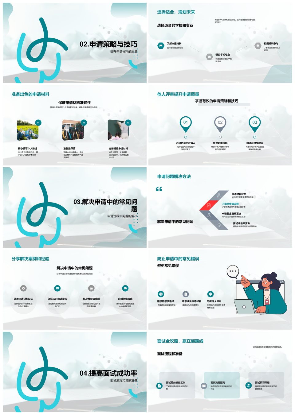 硕士之路名校申请策略材料面试准备PPT模板