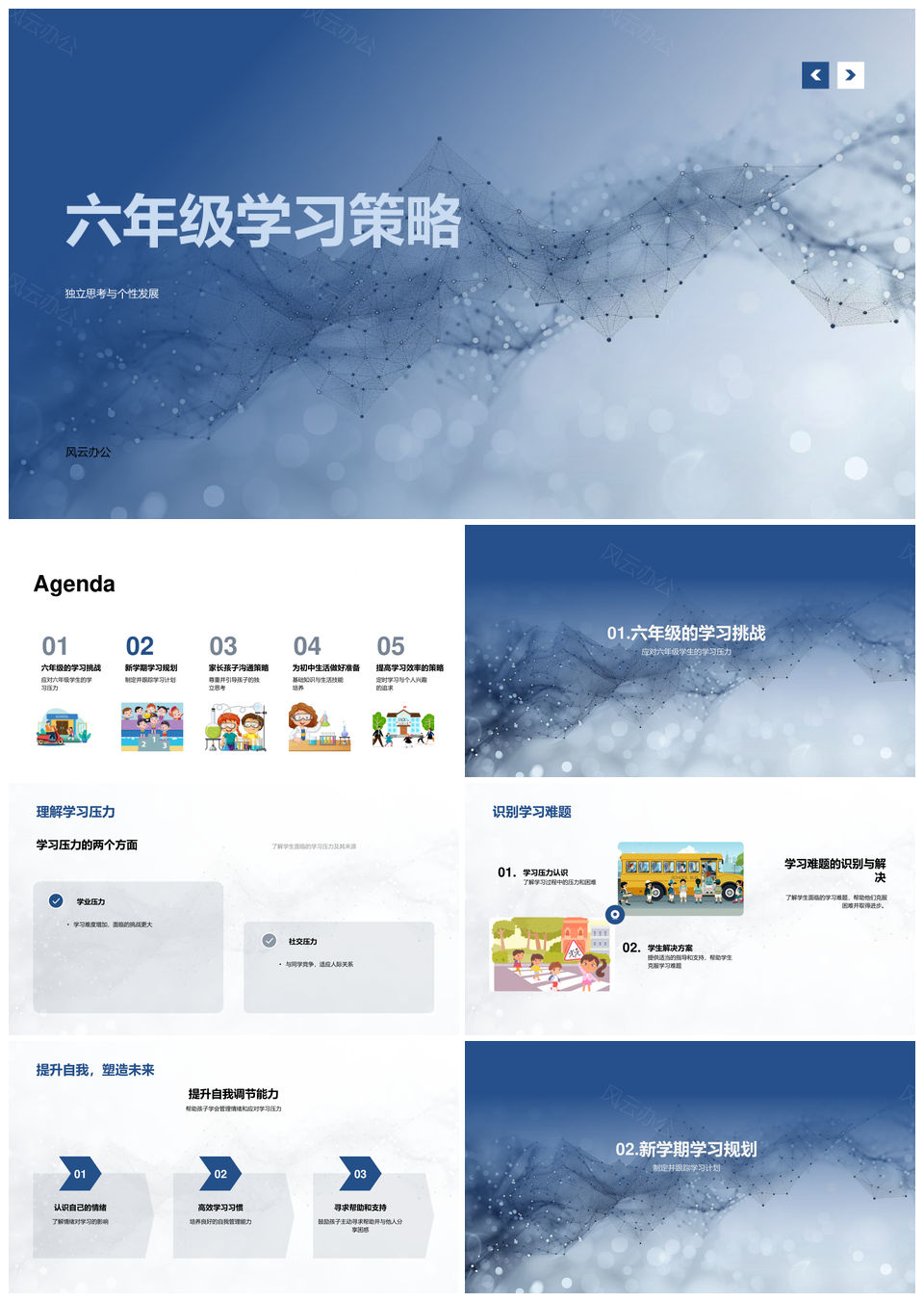 2025六年级学习策略目标计划评估独立个性家长沟通压力PPT模板