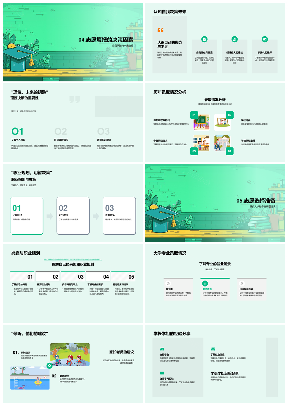 高考志愿专业选择录取生涯规划与职业决策PPT模板