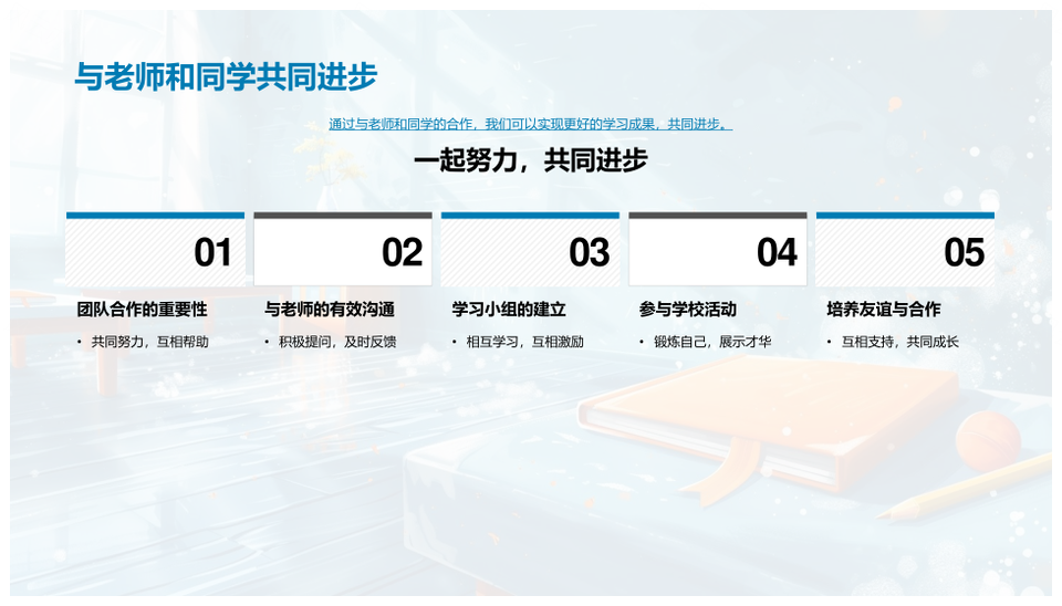 初一课程体系兴趣启蒙核心解读PPT模板