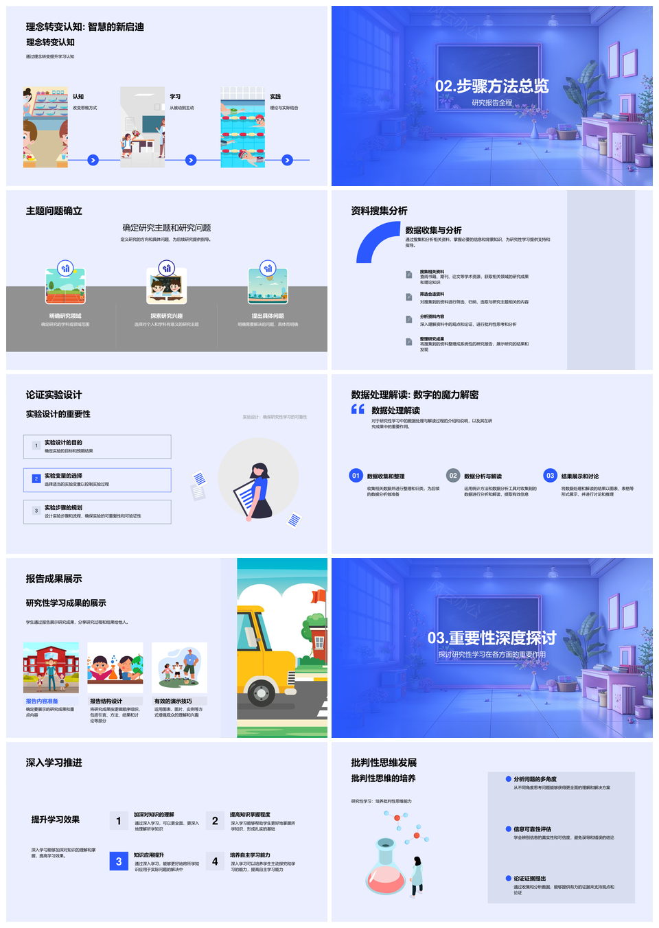 研究性学习教育活动培养解决问题能力PPT模板