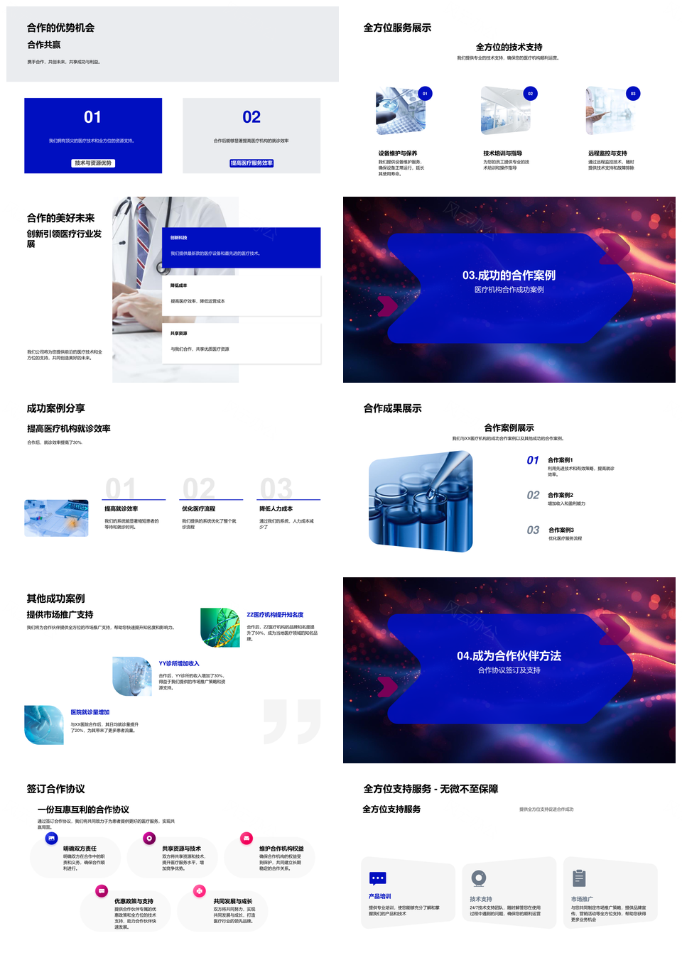 2025医疗合作招募一站式全方位服务优势案例签约支持PPT模板