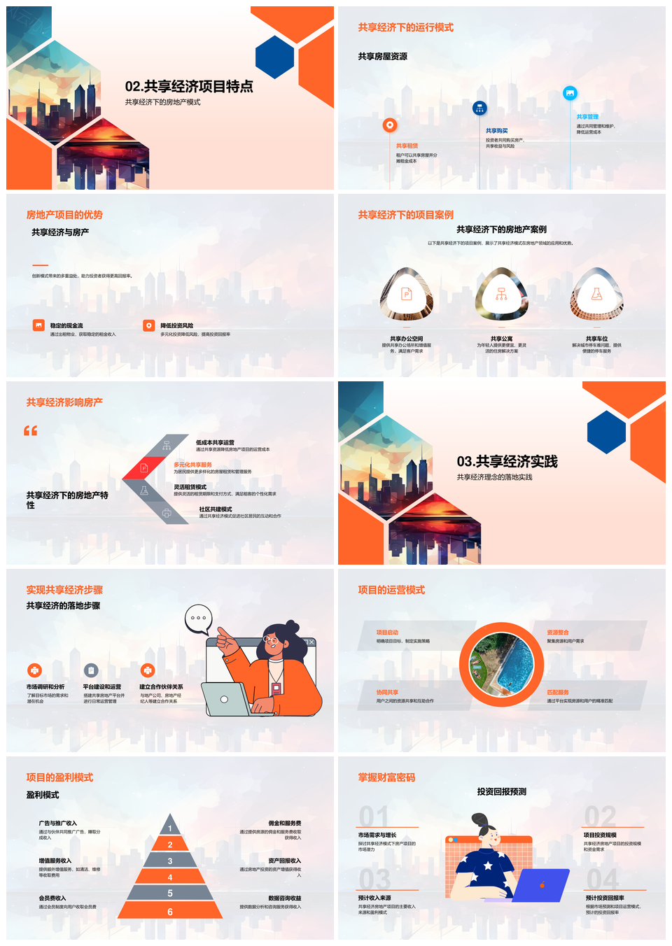 共享经济摩天大楼房产投资模式与风险应对PPT模板
