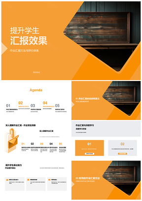 深度学习分组问题评价提升学生汇报效果PPT模板