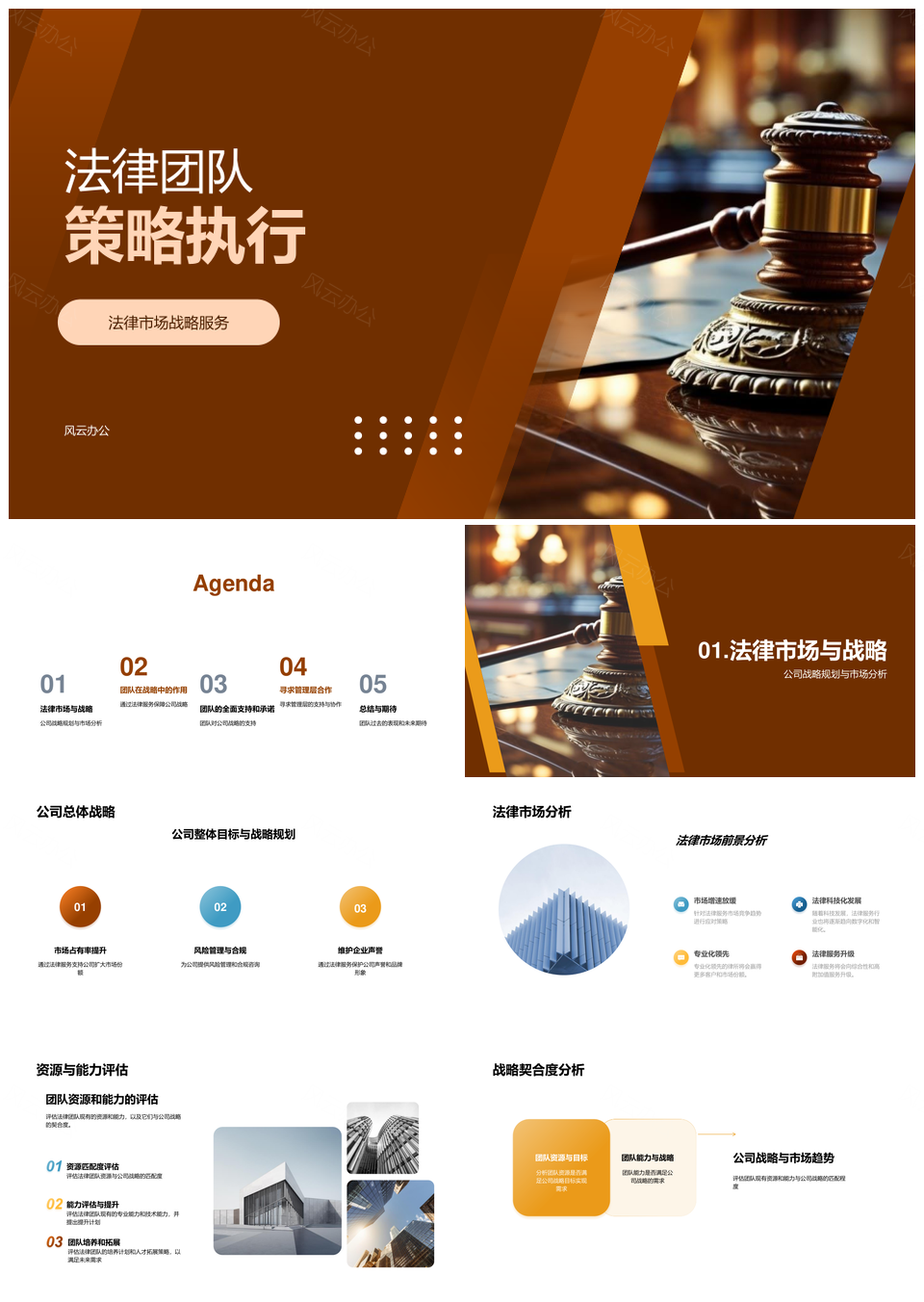 法律团队战略执行规划应对市场技术人才趋势PPT模板