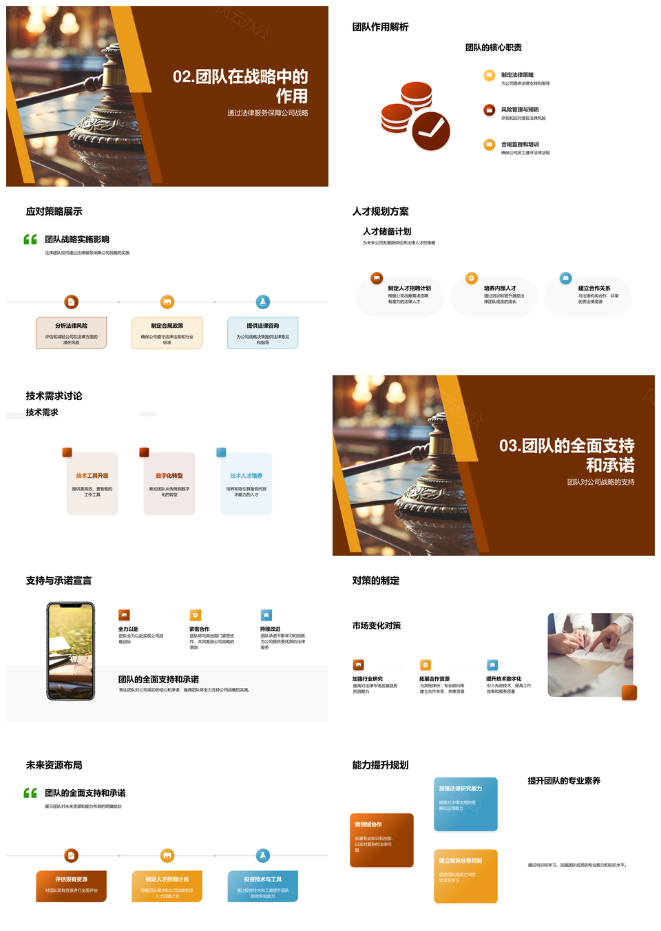法律团队战略执行规划应对市场技术人才趋势PPT模板