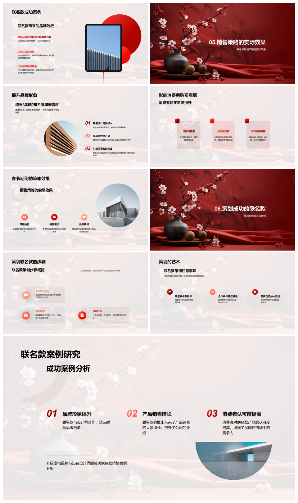 联名款春节营销策略品牌合作提升价值感促购PPT模板