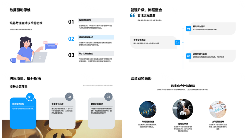 数字化会计报告财务数据可视化风险评估PPT模板