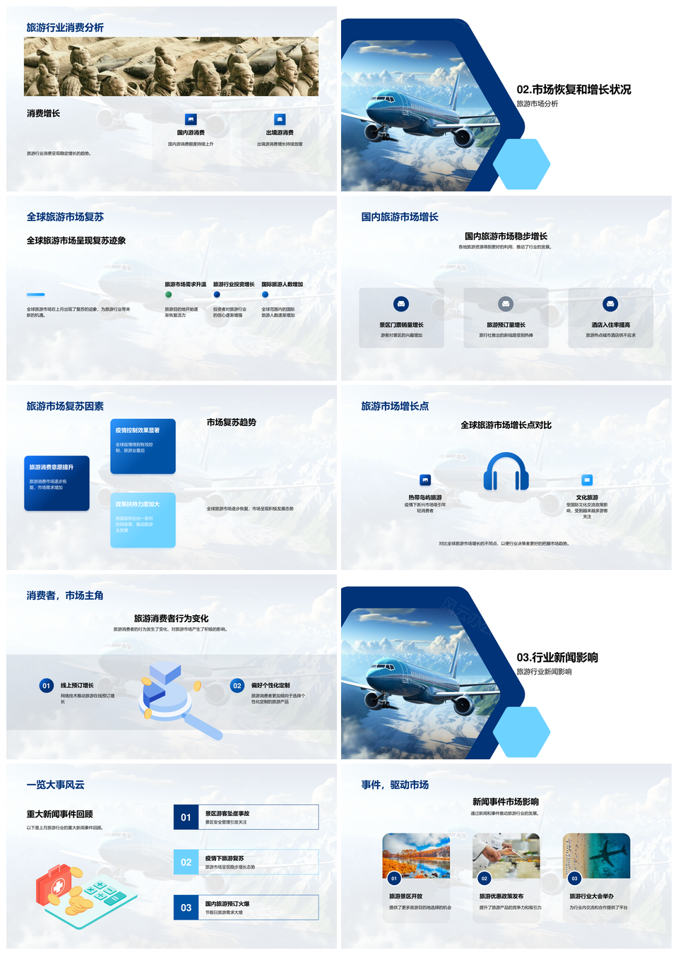 全球与国内旅游市场趋势复苏分析PPT模板