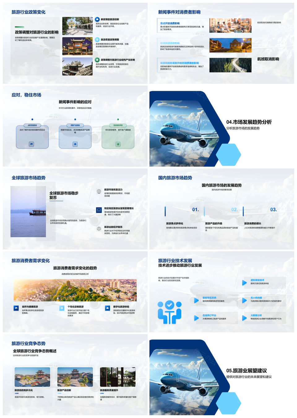 全球与国内旅游市场趋势复苏分析PPT模板
