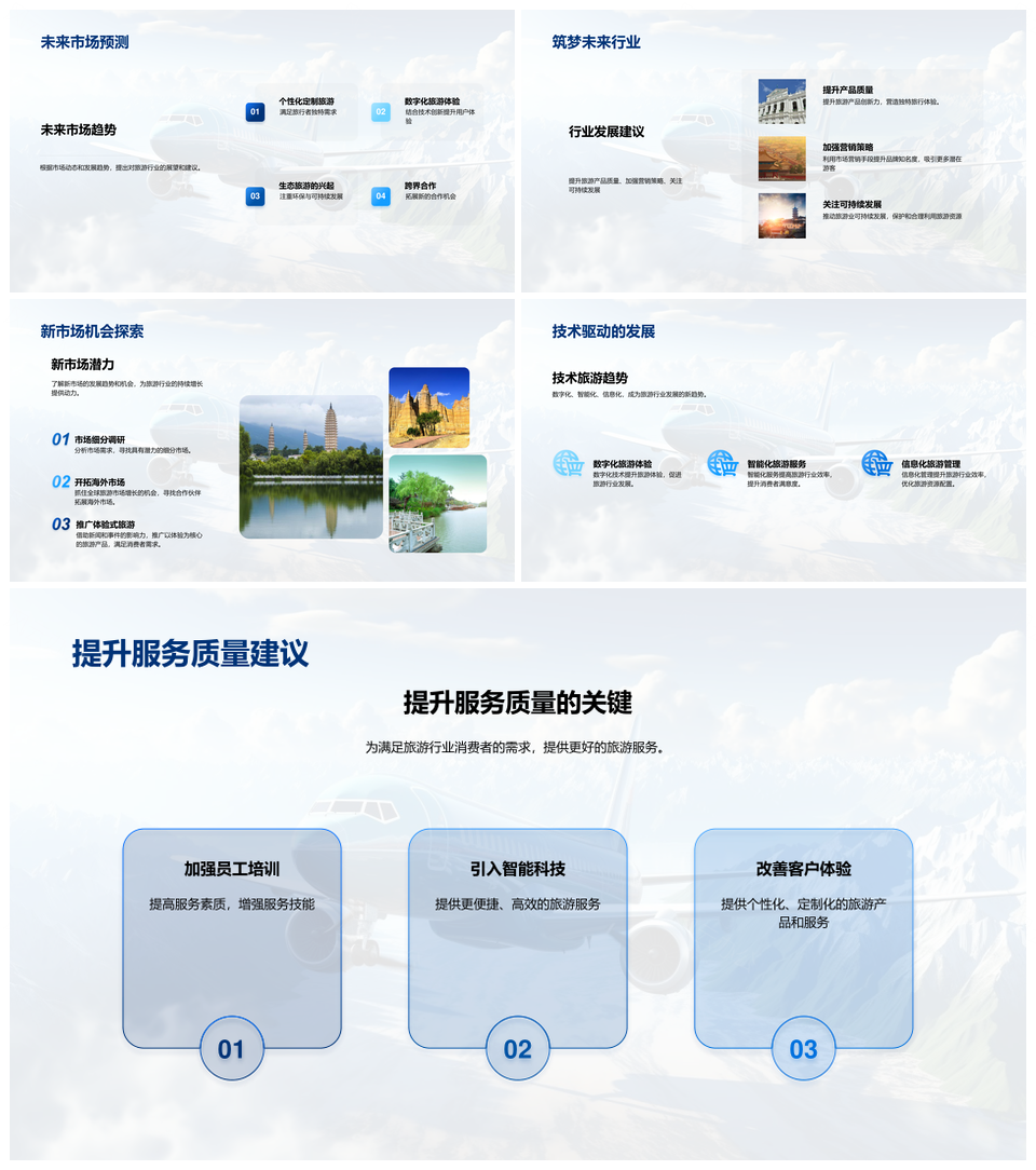 全球与国内旅游市场趋势复苏分析PPT模板