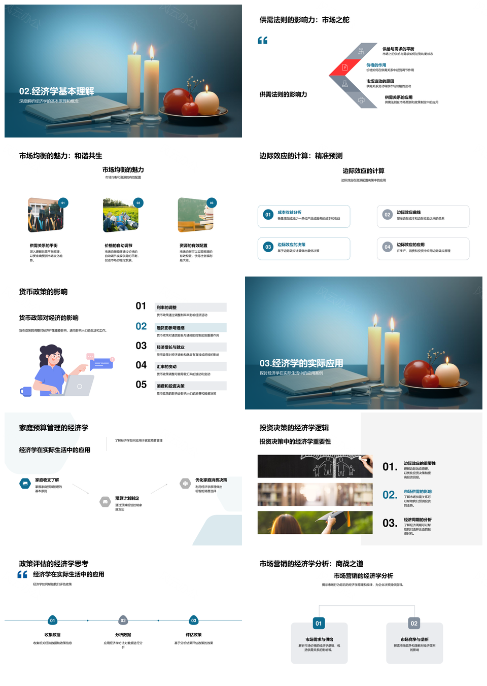 经济学智慧生活实践供需均衡边际效应PPT模板