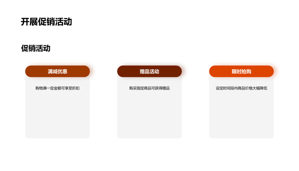 服装品牌销售数据趋势分析与改进策略PPT模板