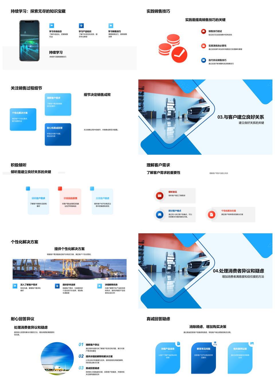 汽车销售技巧沟通实战提升市场竞争PPT模板