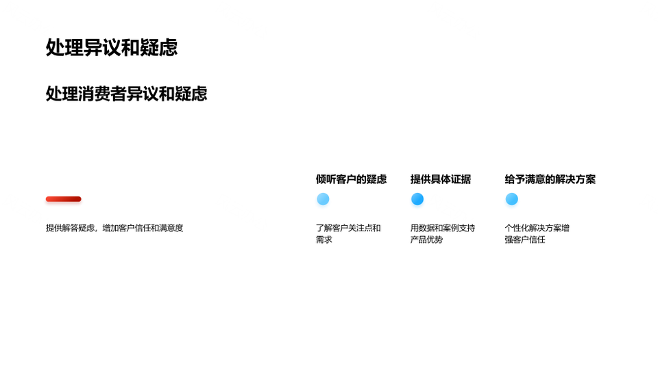 汽车销售技巧沟通实战提升市场竞争PPT模板